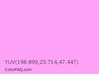YUV 198.899,23.714,47.447 Color Image