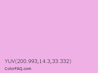 YUV 200.993,14.3,33.332 Color Image