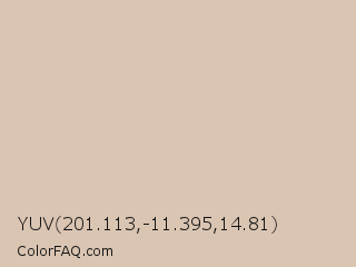 YUV 201.113,-11.395,14.81 Color Image