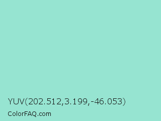 YUV 202.512,3.199,-46.053 Color Image