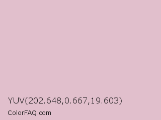 YUV 202.648,0.667,19.603 Color Image