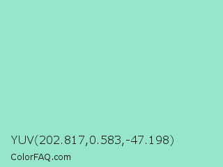 YUV 202.817,0.583,-47.198 Color Image