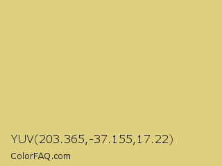 YUV 203.365,-37.155,17.22 Color Image