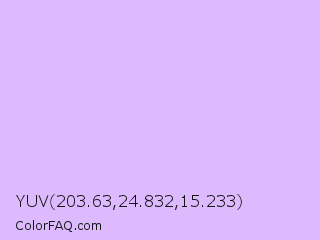 YUV 203.63,24.832,15.233 Color Image