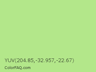 YUV 204.85,-32.957,-22.67 Color Image