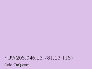 YUV 205.046,13.781,13.115 Color Image