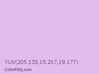 YUV 205.133,15.217,19.177 Color Image