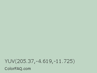 YUV 205.37,-4.619,-11.725 Color Image