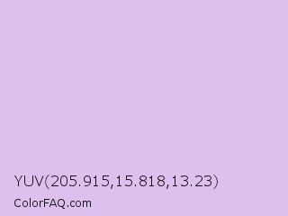YUV 205.915,15.818,13.23 Color Image