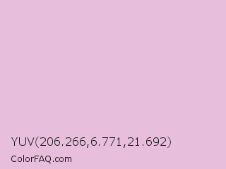 YUV 206.266,6.771,21.692 Color Image