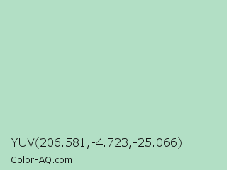 YUV 206.581,-4.723,-25.066 Color Image