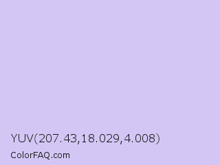 YUV 207.43,18.029,4.008 Color Image