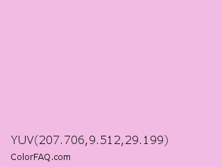 YUV 207.706,9.512,29.199 Color Image