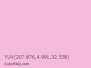 YUV 207.876,4.991,32.558 Color Image