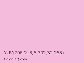 YUV 208.218,6.302,32.258 Color Image