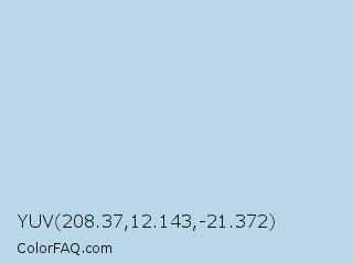 YUV 208.37,12.143,-21.372 Color Image