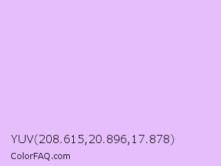 YUV 208.615,20.896,17.878 Color Image