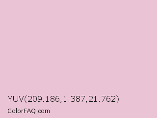 YUV 209.186,1.387,21.762 Color Image