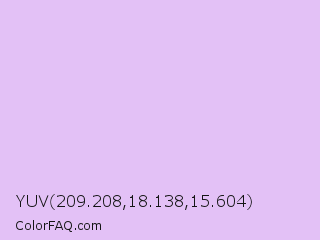 YUV 209.208,18.138,15.604 Color Image