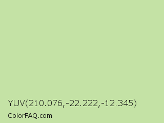 YUV 210.076,-22.222,-12.345 Color Image