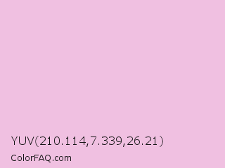 YUV 210.114,7.339,26.21 Color Image