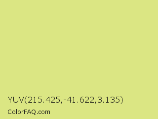 YUV 215.425,-41.622,3.135 Color Image