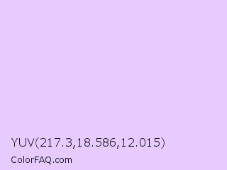 YUV 217.3,18.586,12.015 Color Image