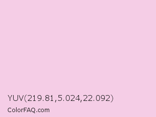YUV 219.81,5.024,22.092 Color Image