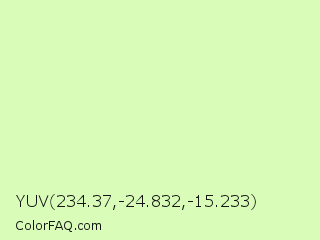 YUV 234.37,-24.832,-15.233 Color Image