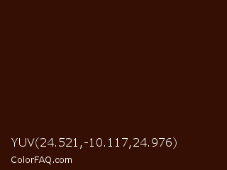 YUV 24.521,-10.117,24.976 Color Image