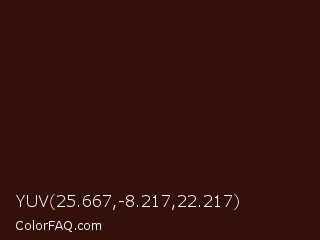 YUV 25.667,-8.217,22.217 Color Image