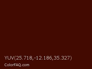 YUV 25.718,-12.186,35.327 Color Image