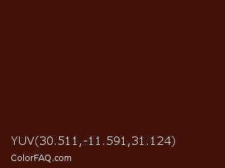 YUV 30.511,-11.591,31.124 Color Image