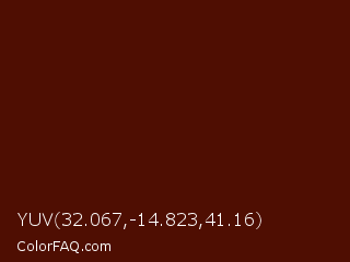 YUV 32.067,-14.823,41.16 Color Image