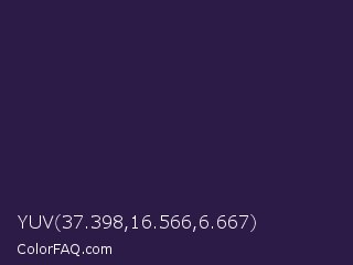 YUV 37.398,16.566,6.667 Color Image