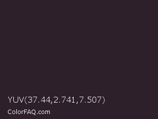YUV 37.44,2.741,7.507 Color Image