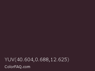 YUV 40.604,0.688,12.625 Color Image