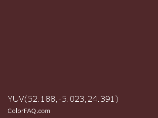 YUV 52.188,-5.023,24.391 Color Image