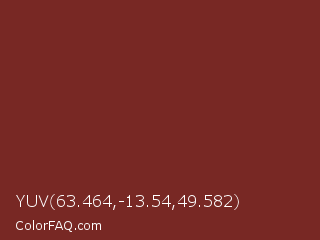 YUV 63.464,-13.54,49.582 Color Image