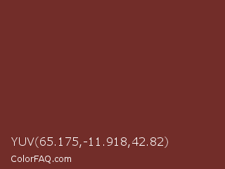 YUV 65.175,-11.918,42.82 Color Image