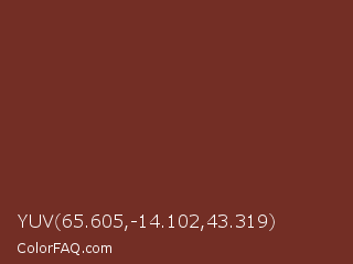 YUV 65.605,-14.102,43.319 Color Image