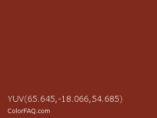 YUV 65.645,-18.066,54.685 Color Image