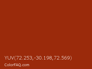 YUV 72.253,-30.198,72.569 Color Image