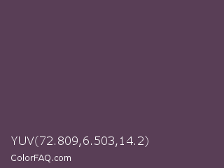 YUV 72.809,6.503,14.2 Color Image