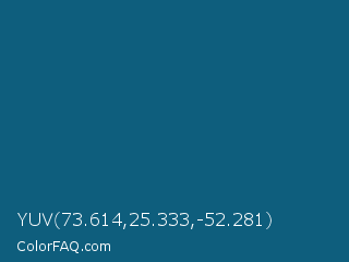 YUV 73.614,25.333,-52.281 Color Image
