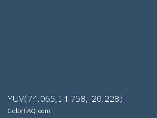 YUV 74.065,14.758,-20.228 Color Image