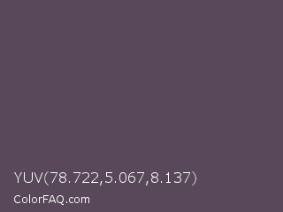 YUV 78.722,5.067,8.137 Color Image