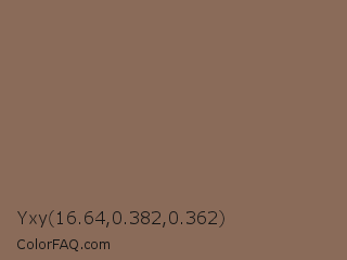 Yxy 16.64,0.382,0.362 Color Image
