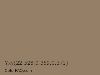 Yxy 22.528,0.369,0.371 Color Image