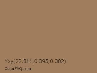 Yxy 22.811,0.395,0.382 Color Image